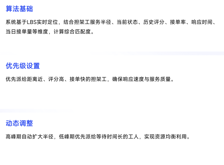 算法基础示意图