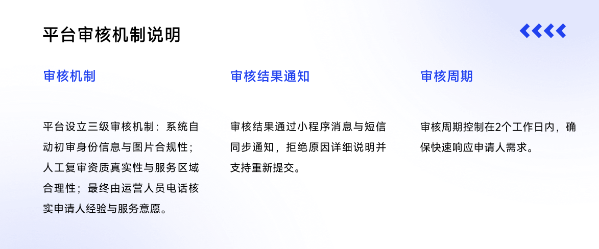 平台审核机制说明