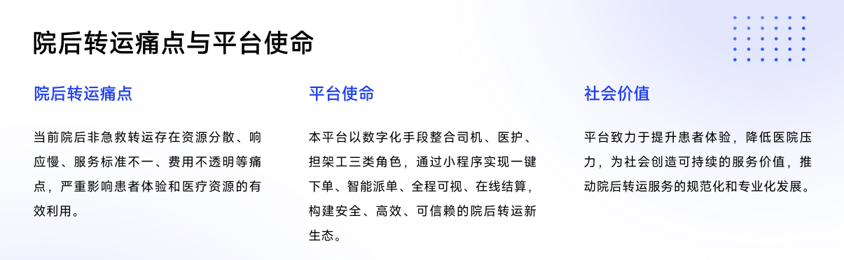 院后转运痛点与平台使命