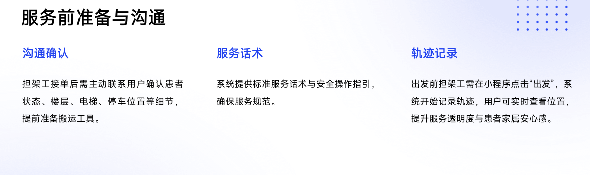 服务前准备与沟通
